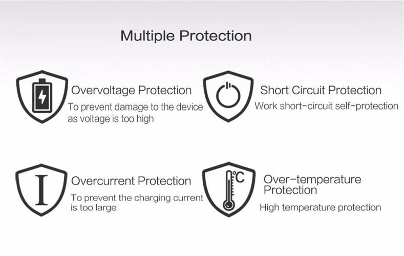 Basic Customization 5V 6V 9V 12V 15V 19V 24V 36V 1A 2A 3A 4A 5A 6A 8A 10A 24W 60W AC/DC Charger/Switching Power Adapter/Power Supply for Laptop/Medical/LED/CCTV